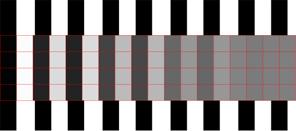 aliasing with vertical lines